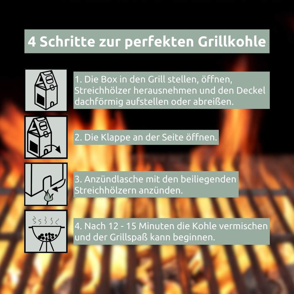 Instructiegrafiek in vier stappen voor het aansteken van de houtskool met de Light-Up-Box van holz4home