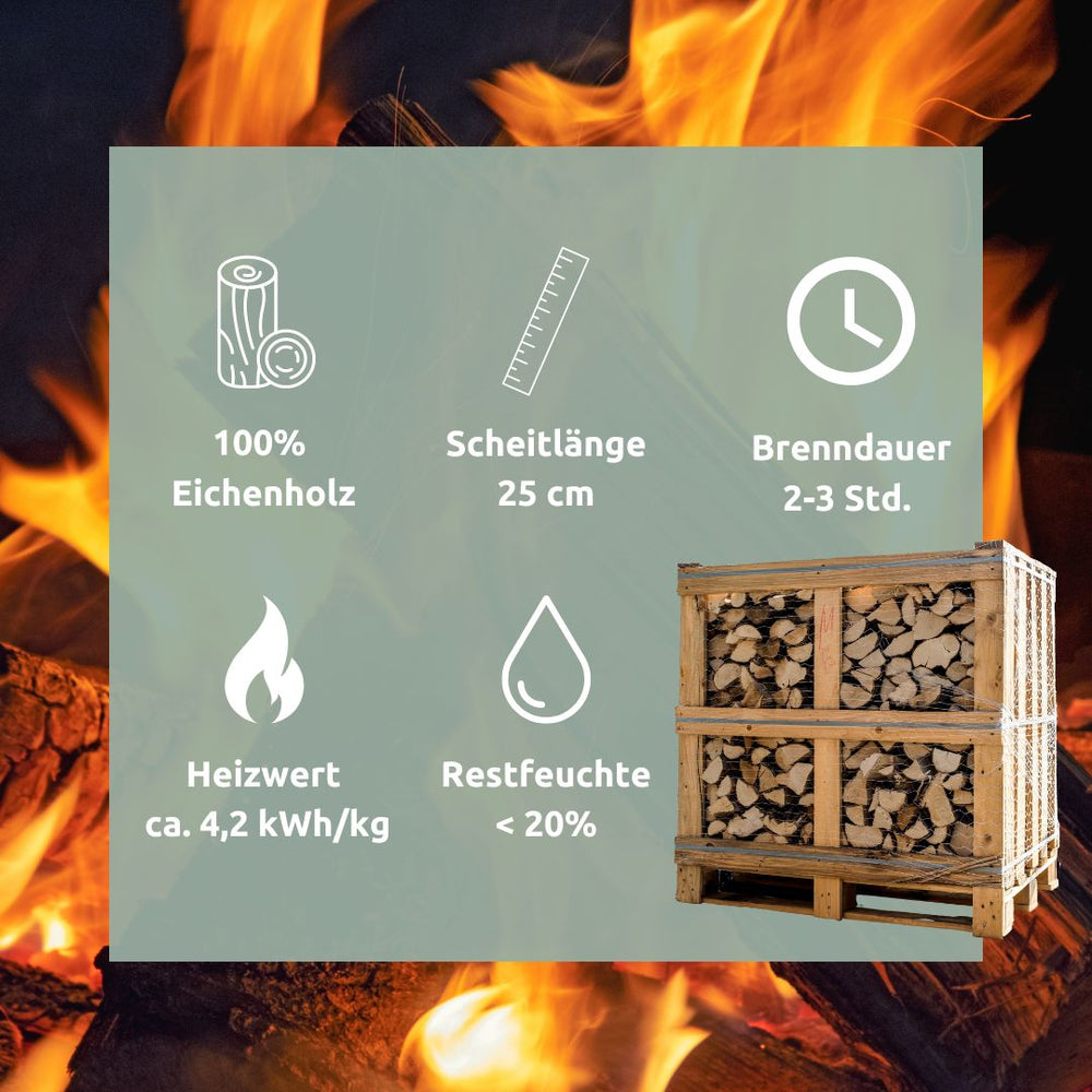 Infografiek brandhout eiken: bloklengte 25 cm, stookwaarde 4,2 kWh/kg, restvochtigheid onder 20%