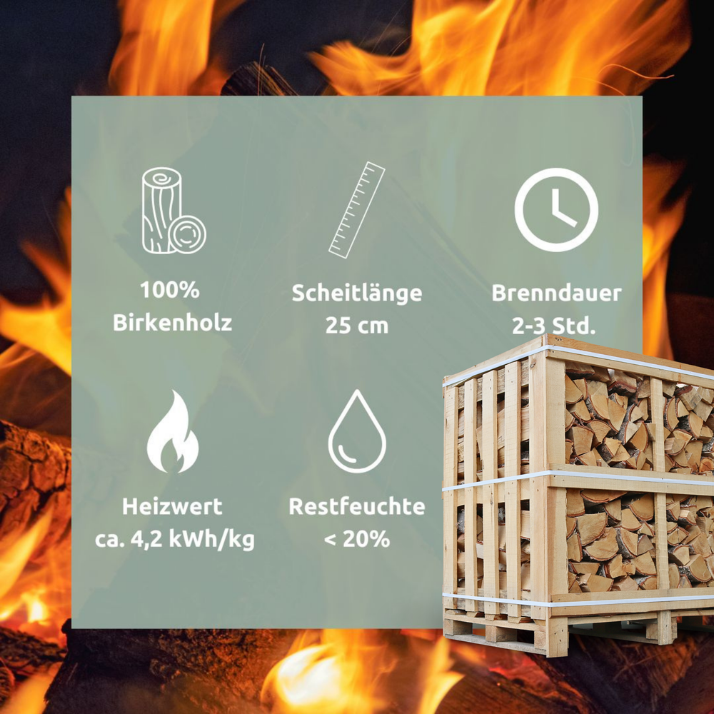 Infographic brandhout berken: 100% berkenhout, 25 cm bloklengte, brandduur 2-3 uur, restvochtigheid onder 20%