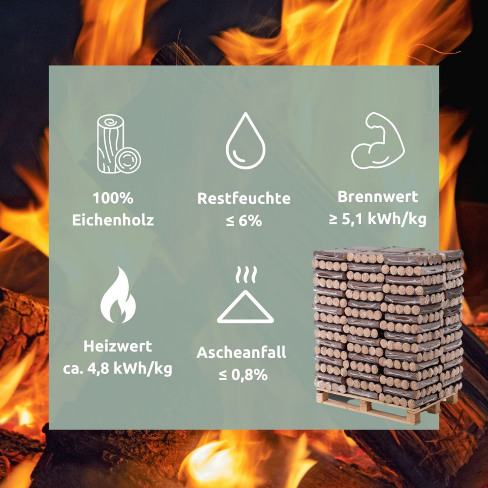 Verbrandingswaarden eikenbriketten: 100% eikenhout, restvochtigheid onder 6%, calorische waarde boven 5,1 kWh/kg
