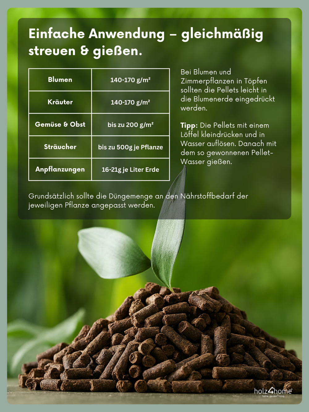 Toepassingsgrafiek van de natuurlijke mest met doseertabel en een hoopje mestpellets met kiemplantje