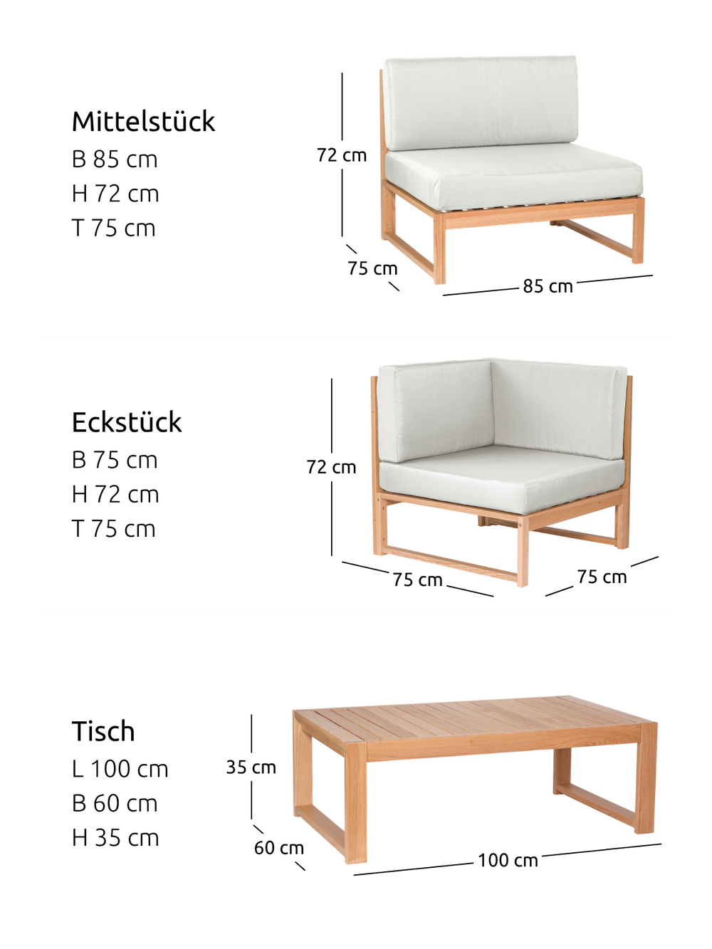 Maattekening tuinlounge eiken wit: middenstuk, hoekstuk en tafel met maten