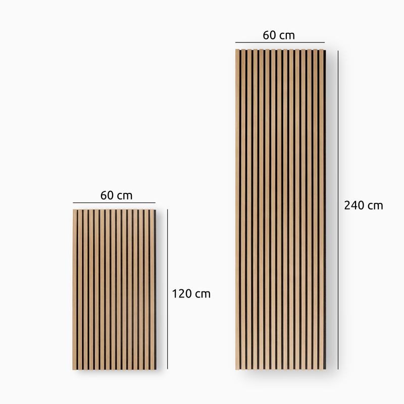 Dimensionen