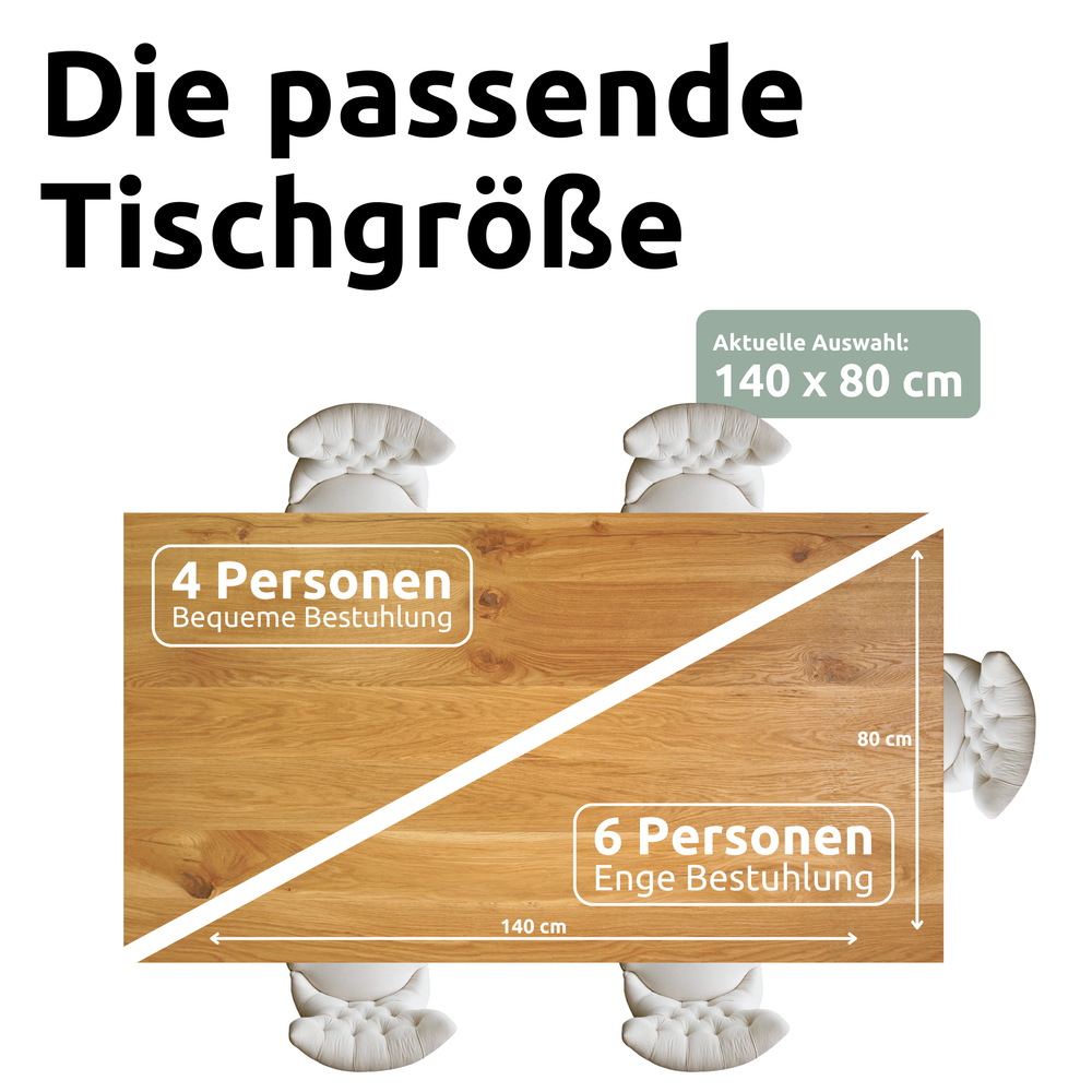 Bestoelingsschema tafelblad 140 x 80 cm voor 4 tot 6 personen