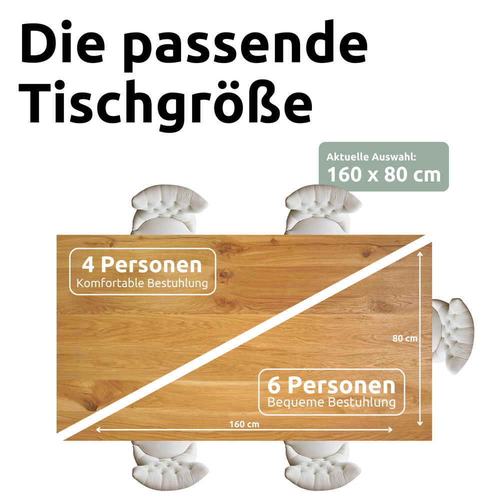 Bestoelingsschets: eikentafel 160 x 80 cm biedt plaats voor vier tot zes personen